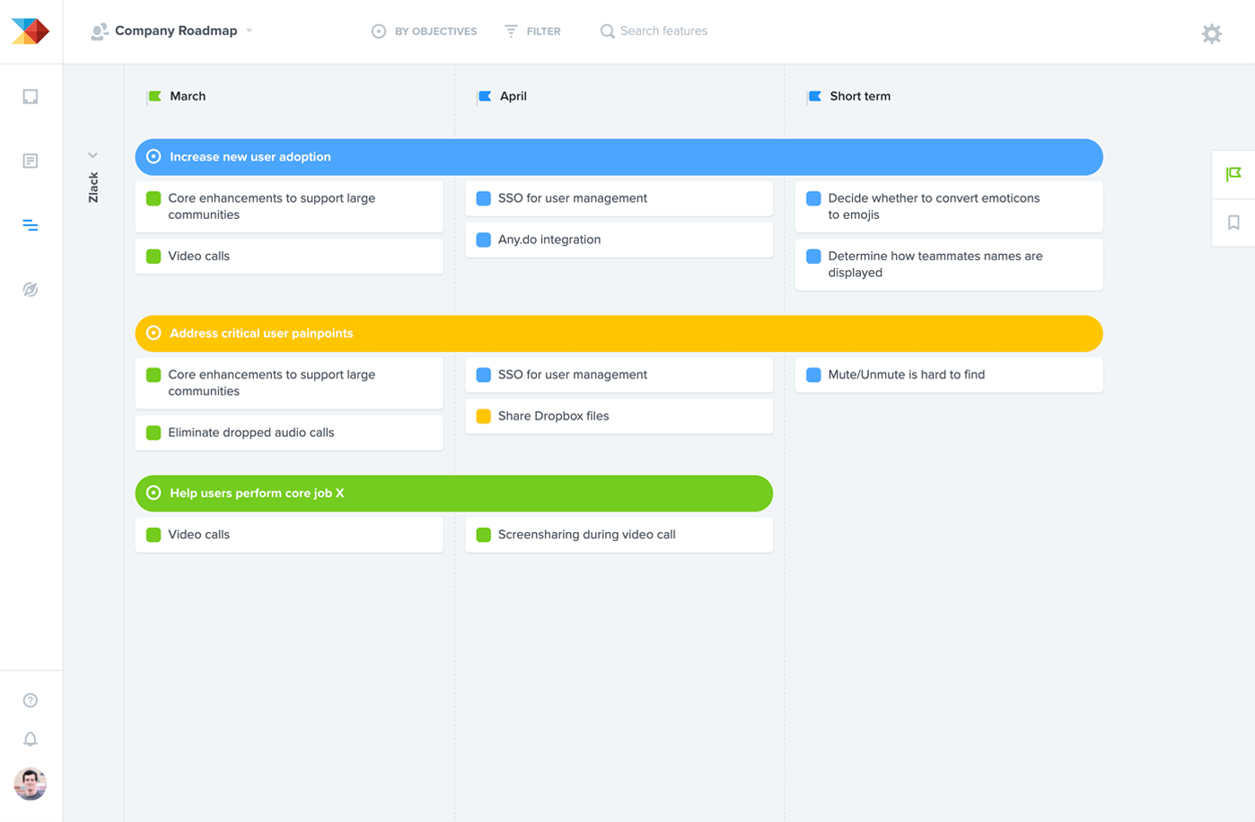 agile roadmap productboard