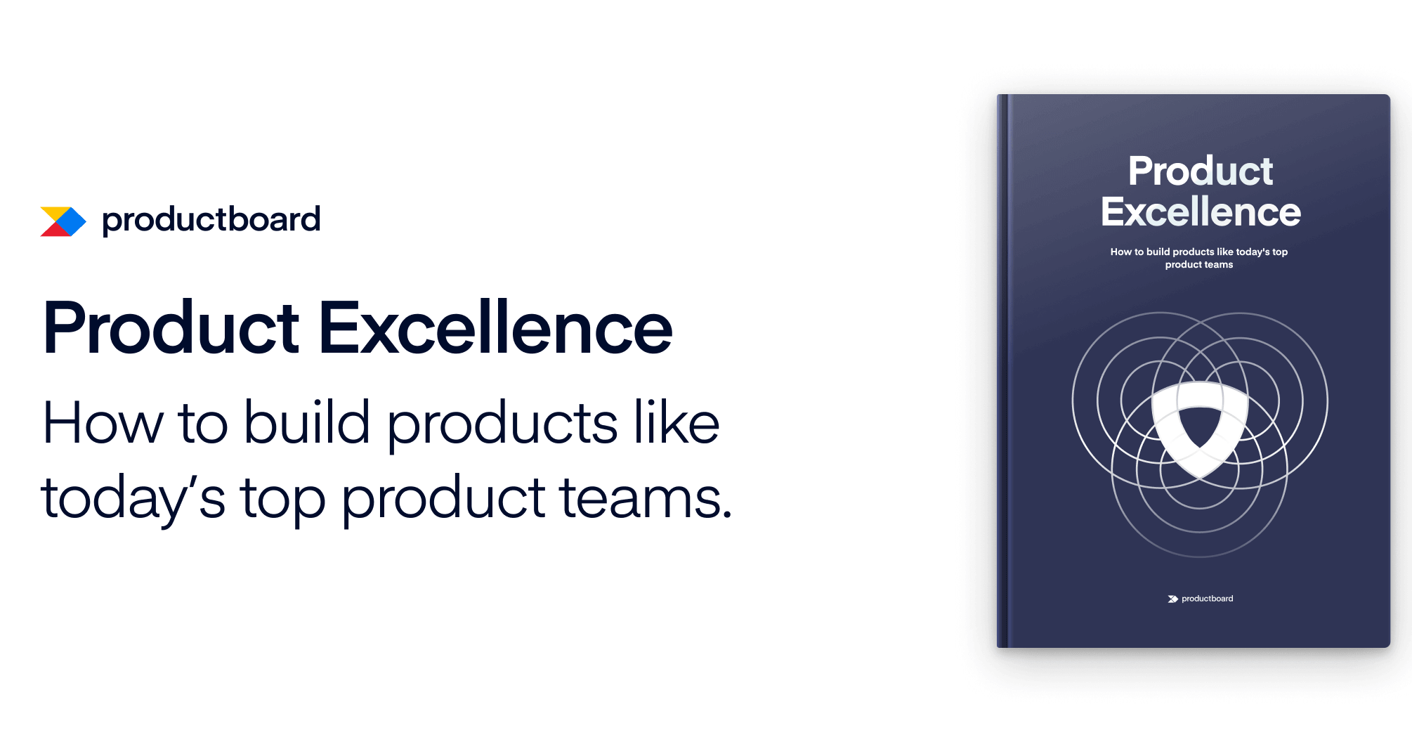 Product Excellence eBook Productboard