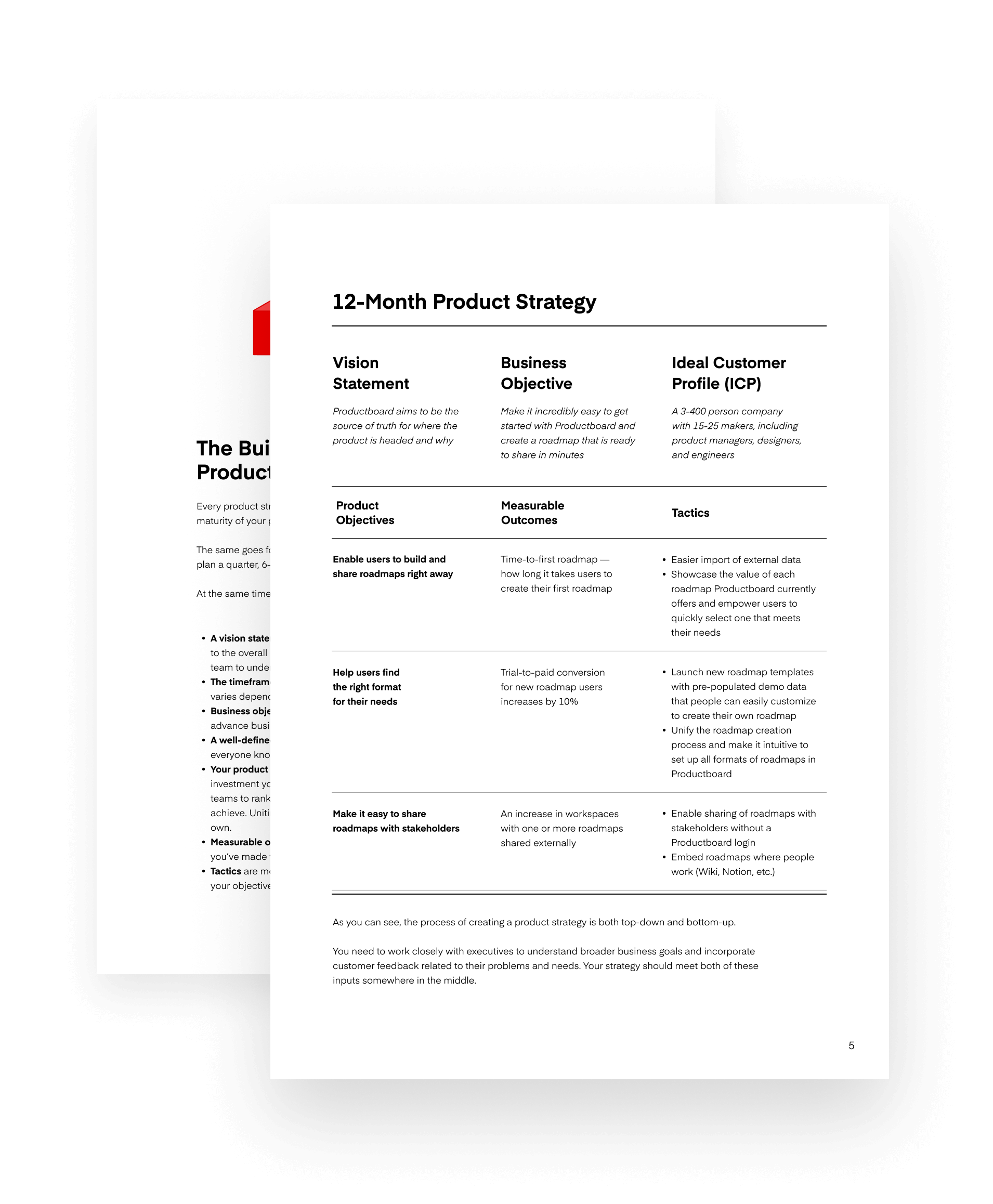 A ReadyToUse Product Strategy Sample and Template Productboard