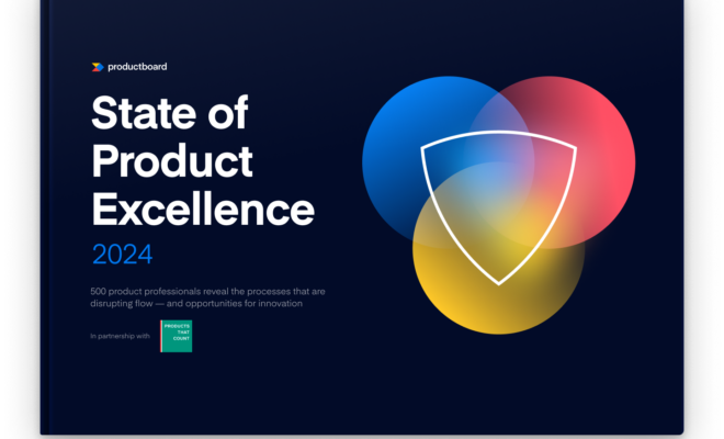 2024 Product Excellence Report | Productboard